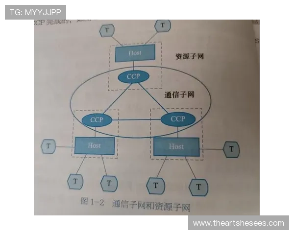 Z6D88线路在现代通信网络中的重要作用与优化方案