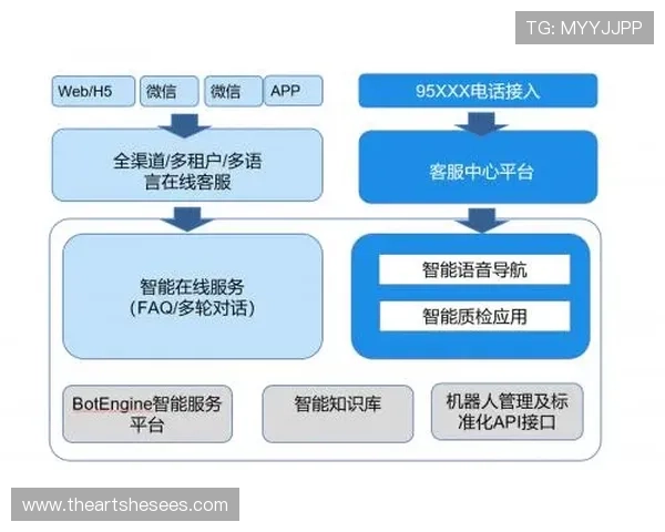 凯时ks88客服支持与技术保障全方位提升玩家满意度