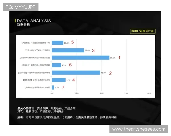凯时国际用户评价与口碑分析了解真实玩家体验与平台信誉度的全面视角
