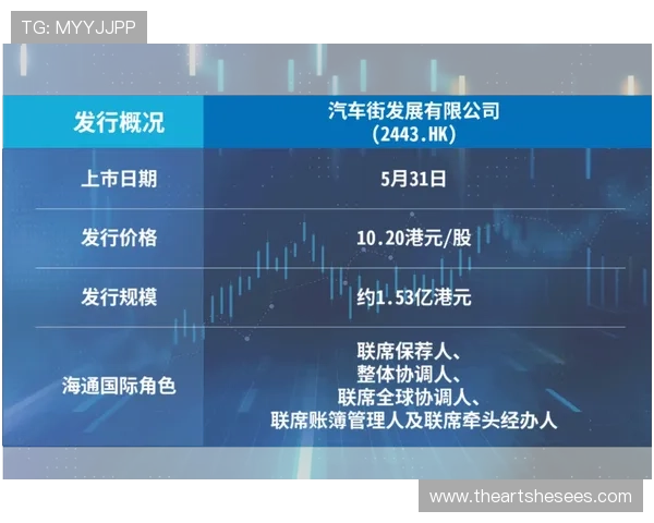 尊龙d88国际厅投注流程详解让新手玩家快速上手高效完成投注操作