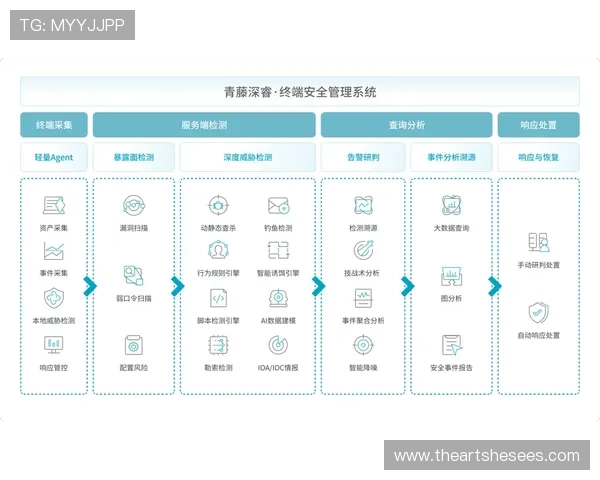 尊龙z6开户下载官网安全可靠，全面介绍注册流程、账号安全措施及最新优惠活动