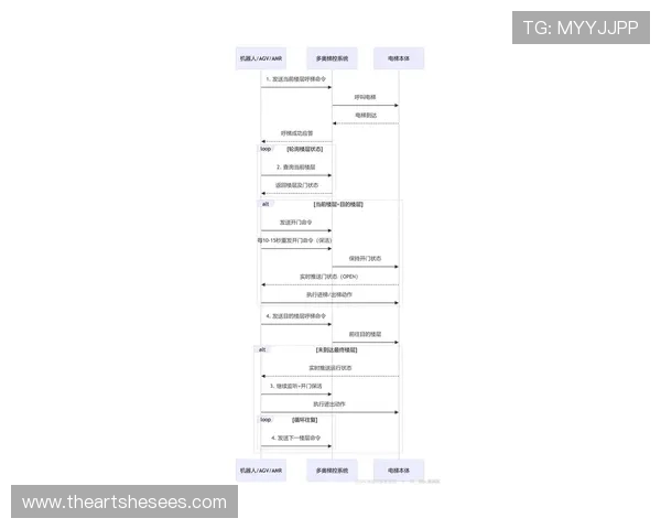 尊龙凯时账号登录中心常见问题及解决方案,助力玩家轻松应对登录难题