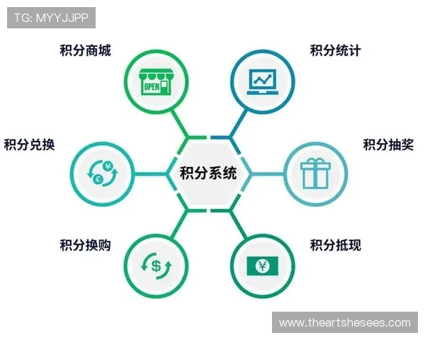 凯时KS网址娱乐平台的会员制度与积分奖励机制，提升玩家的粘性与游戏体验
