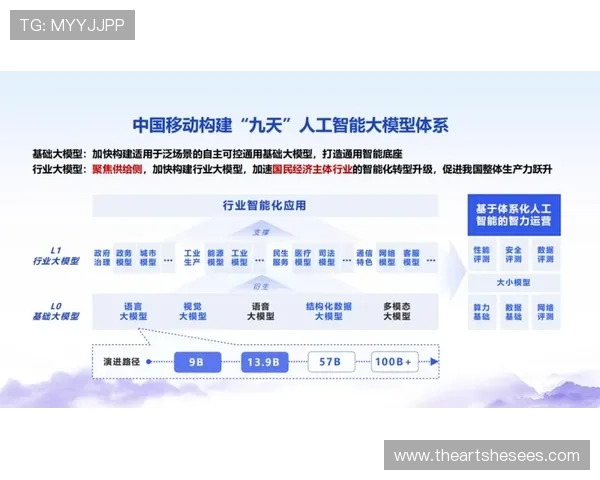 娱乐体育官网的未来发展趋势分析，探讨虚拟现实和人工智能在体育娱乐中的应用
